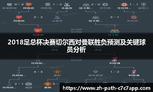 c7c7.app