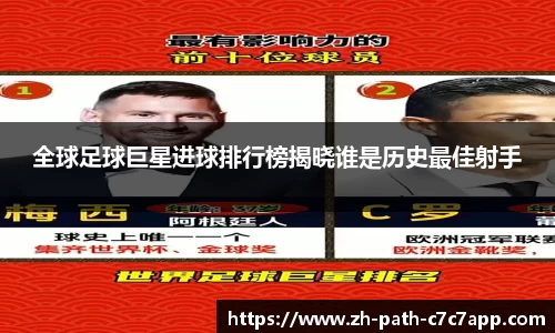 全球足球巨星进球排行榜揭晓谁是历史最佳射手