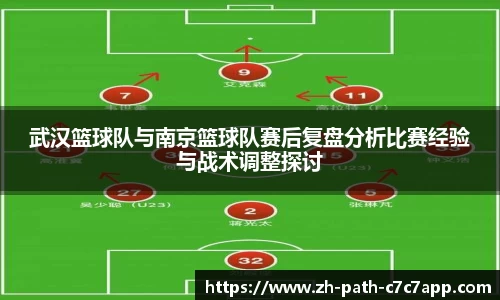 武汉篮球队与南京篮球队赛后复盘分析比赛经验与战术调整探讨