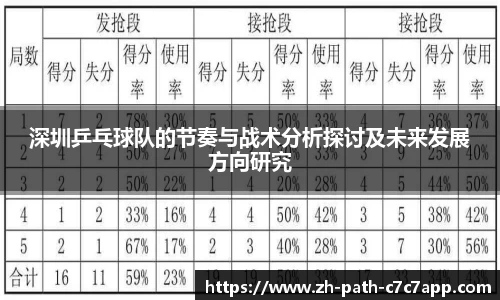 深圳乒乓球队的节奏与战术分析探讨及未来发展方向研究