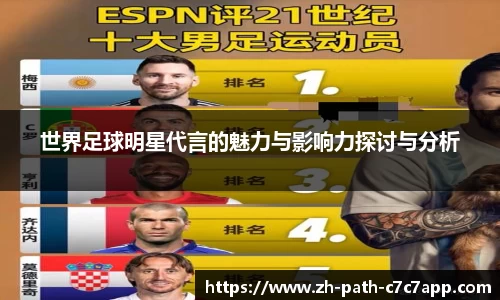 世界足球明星代言的魅力与影响力探讨与分析