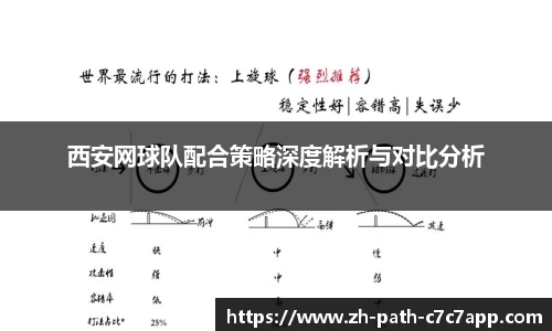西安网球队配合策略深度解析与对比分析