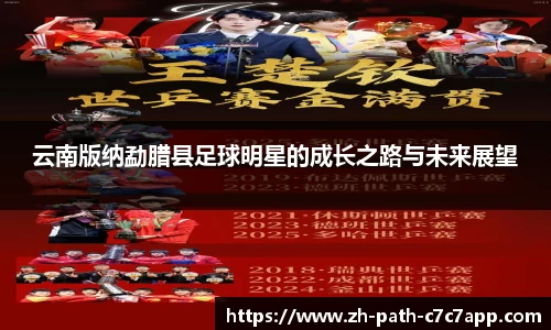 云南版纳勐腊县足球明星的成长之路与未来展望