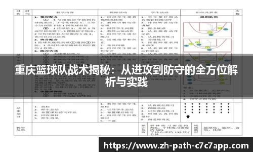 重庆篮球队战术揭秘:从进攻到防守的全方位解析与实践